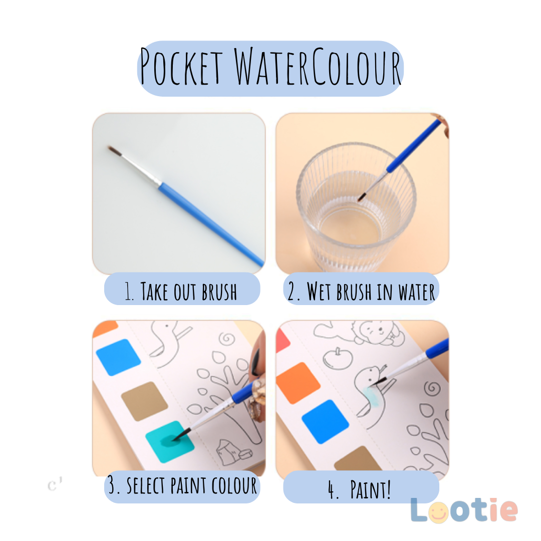 Step-by-step guide for using Water Colour book with a brush, water, and paint on a white background.